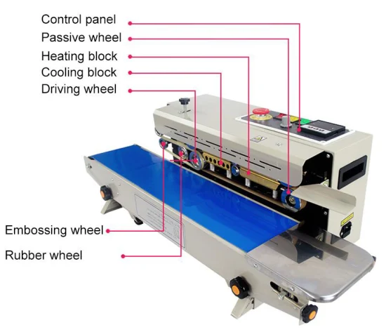 Machine horizontale continue automatique de scellage sous vide de bande de sachet en plastique